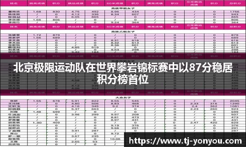 BB贝博艾佛森